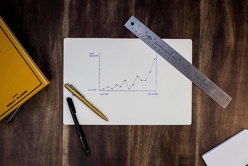 Persoonlijke Ontwikkeling Cursus: Stap Voor Stap Naar Een Betere Versie Van Jezelf